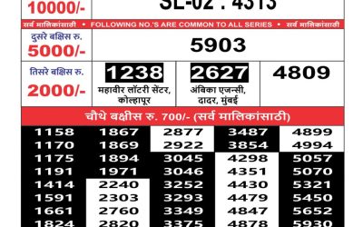 Maharashtra Sahyadri weekly lottery result 23.09.24