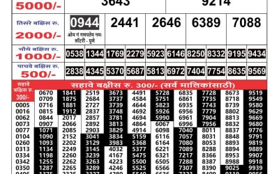 Maharashtra Gajlaxmi weekly lottery result 23.09.24