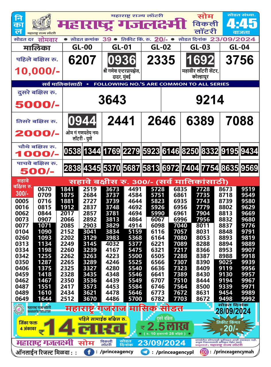 Everest Result Today Dear Lottery Chart