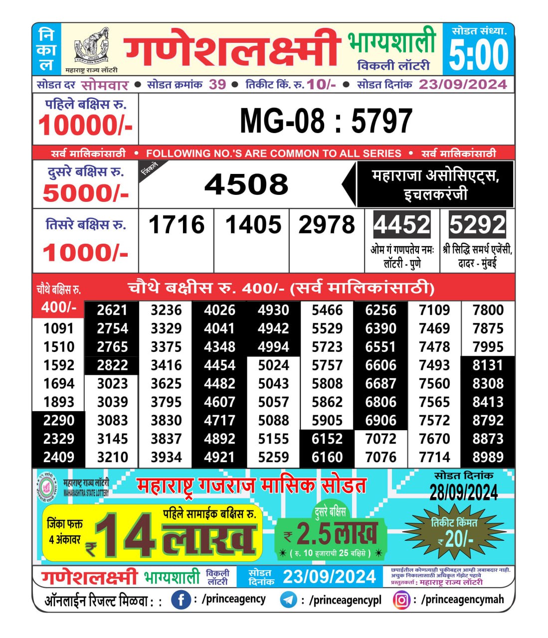 Everest Result Today Dear Lottery Chart