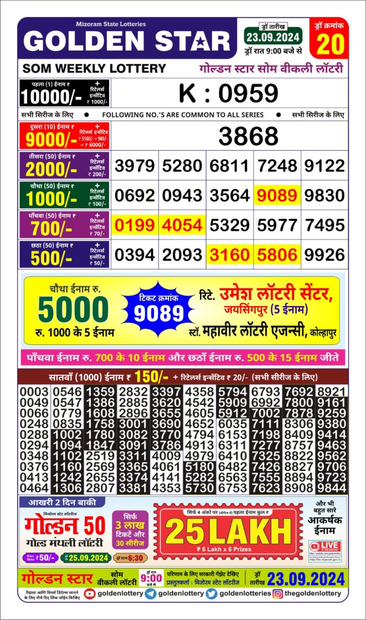 Everest Result Today Dear Lottery Chart