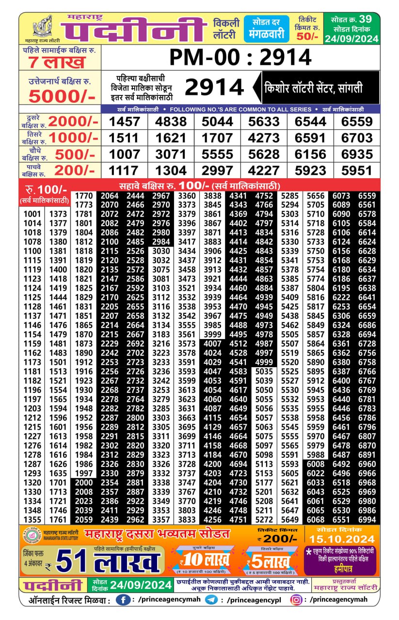 Everest Result Today Dear Lottery Chart