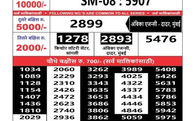 Maharashtra Sahyadri weekly lottery result 24.09.24