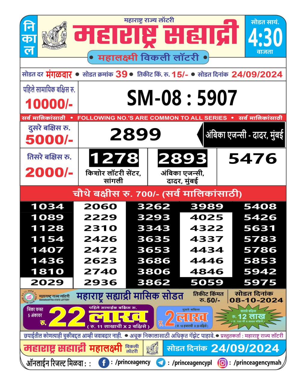 Everest Result Today Dear Lottery Chart