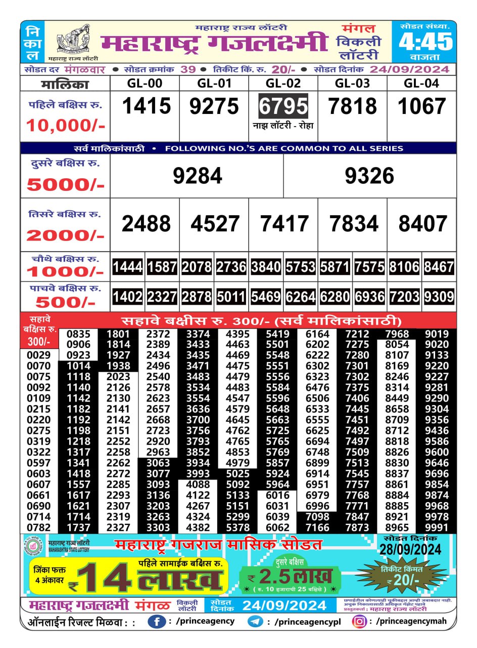 Everest Result Today Dear Lottery Chart