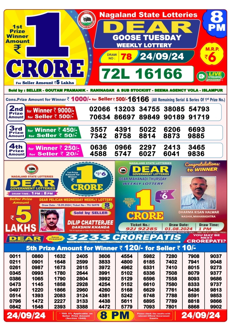 Everest Result Today Dear Lottery Chart