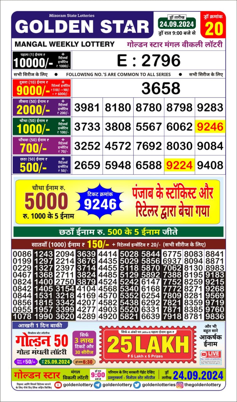 Everest Result Today Dear Lottery Chart