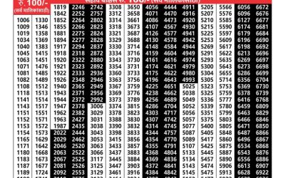 Maharashtra akshay weekly lottery result 25.09.24