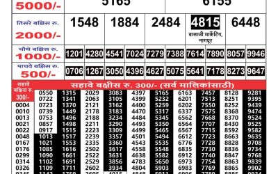 Maharashtra Gajlaxmi weekly lottery result 25.09.24