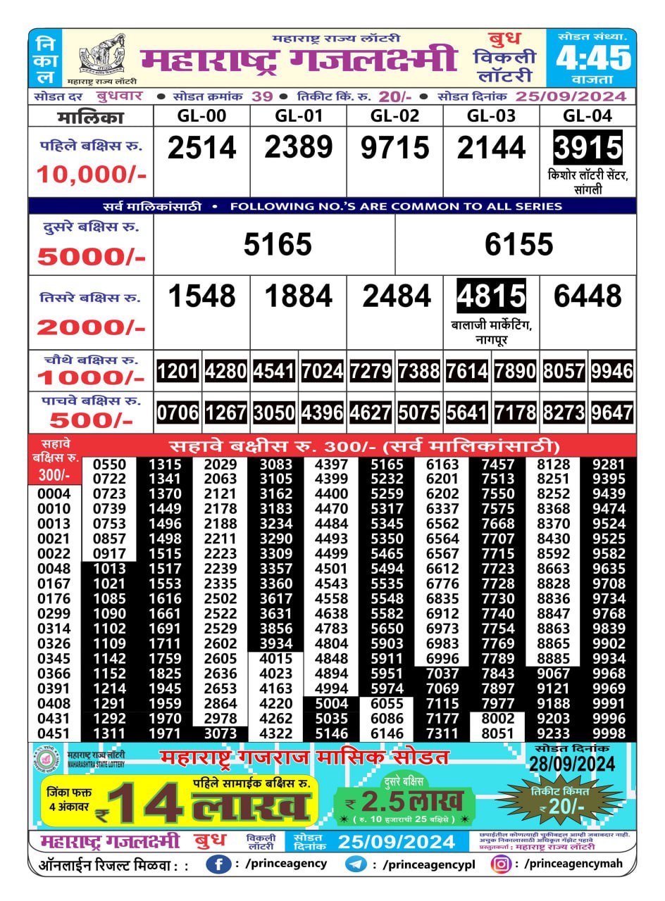 Everest Result Today Dear Lottery Chart