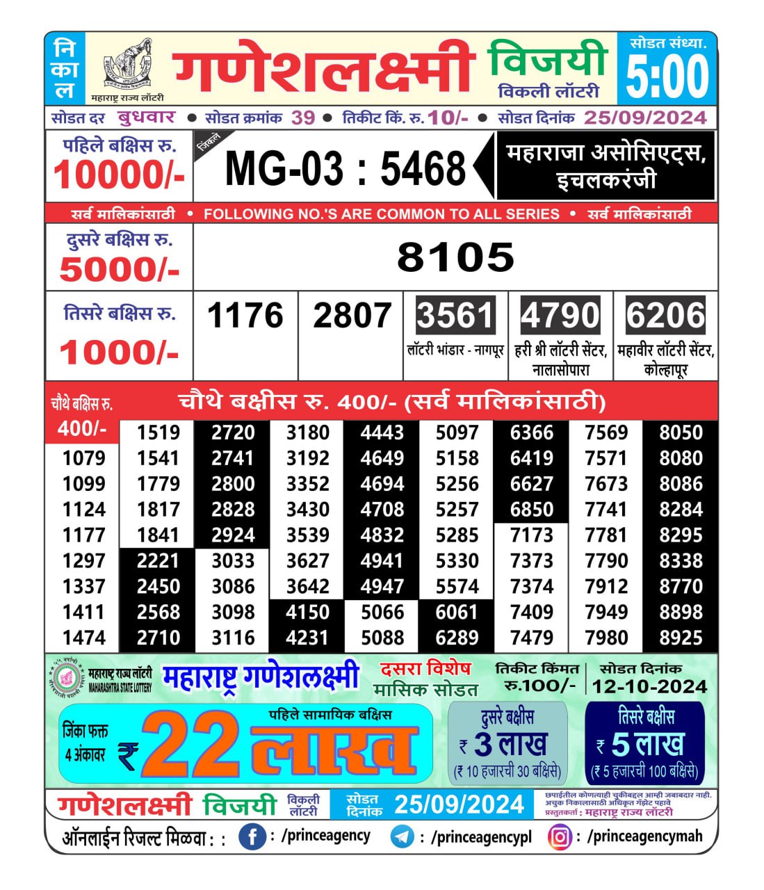 Everest Result Today Dear Lottery Chart