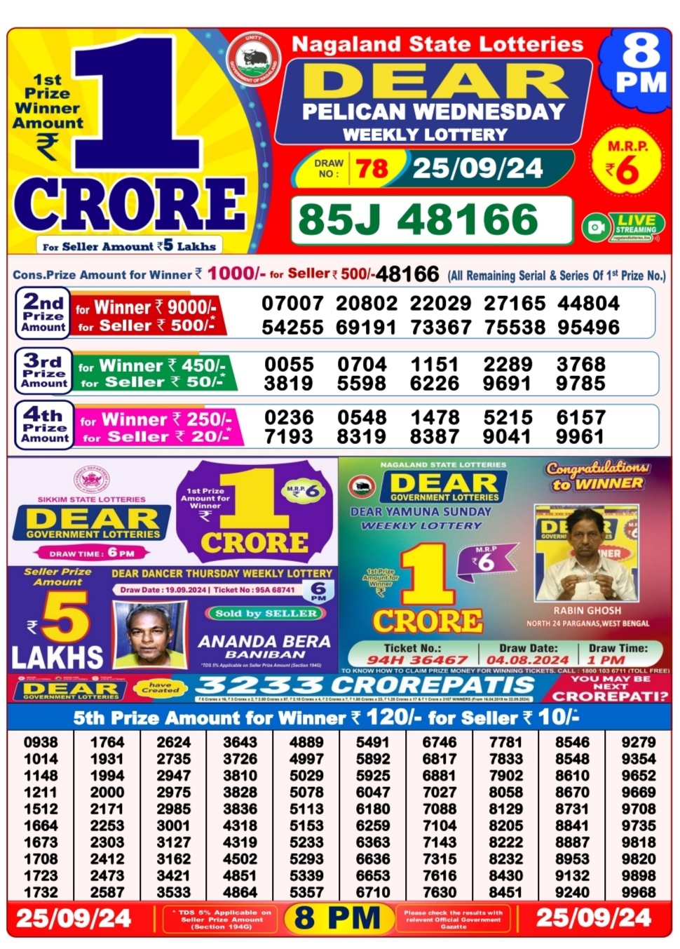 Everest Result Today Dear Lottery Chart