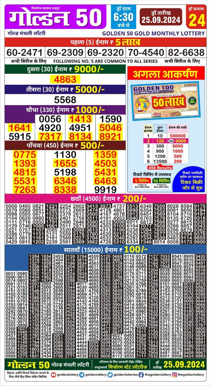 Golden 50 Gold Monthly Lottery Result Today