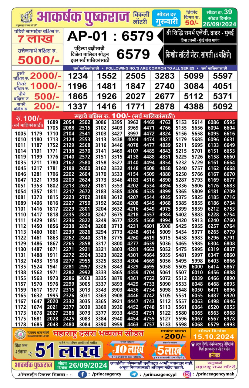 Everest Result Today Dear Lottery Chart