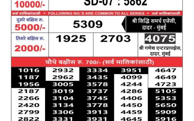 Maharashtra Sahyadri weekly lottery result 26.09.24