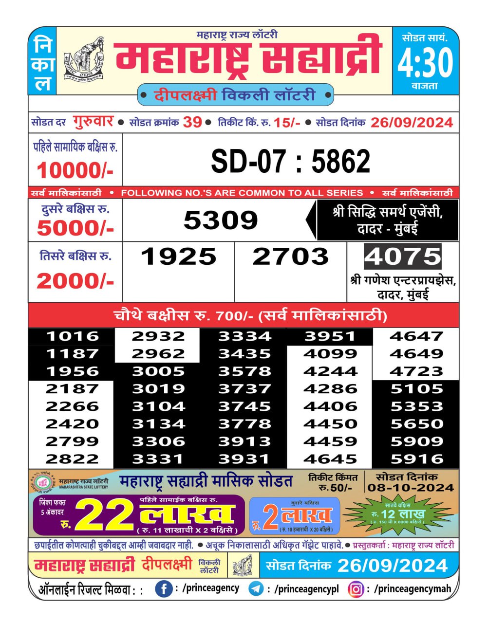 Everest Result Today Dear Lottery Chart