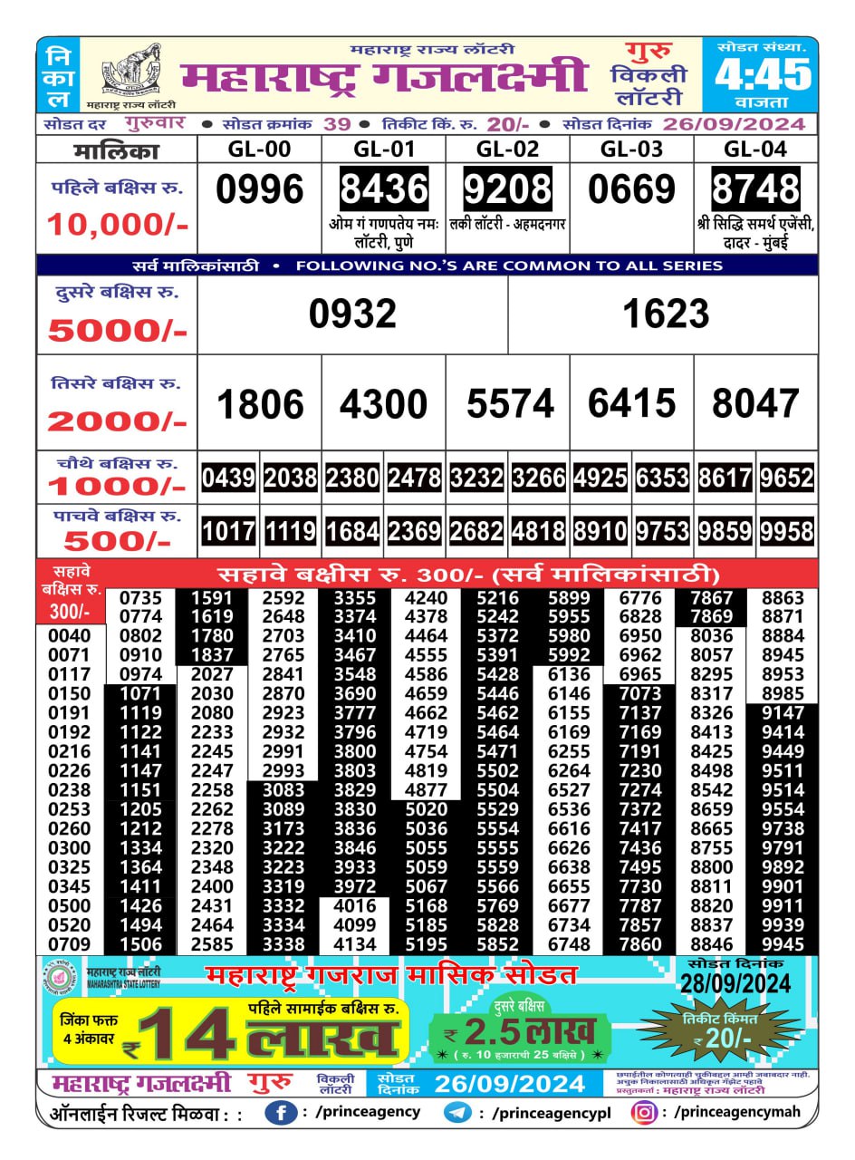 Everest Result Today Dear Lottery Chart