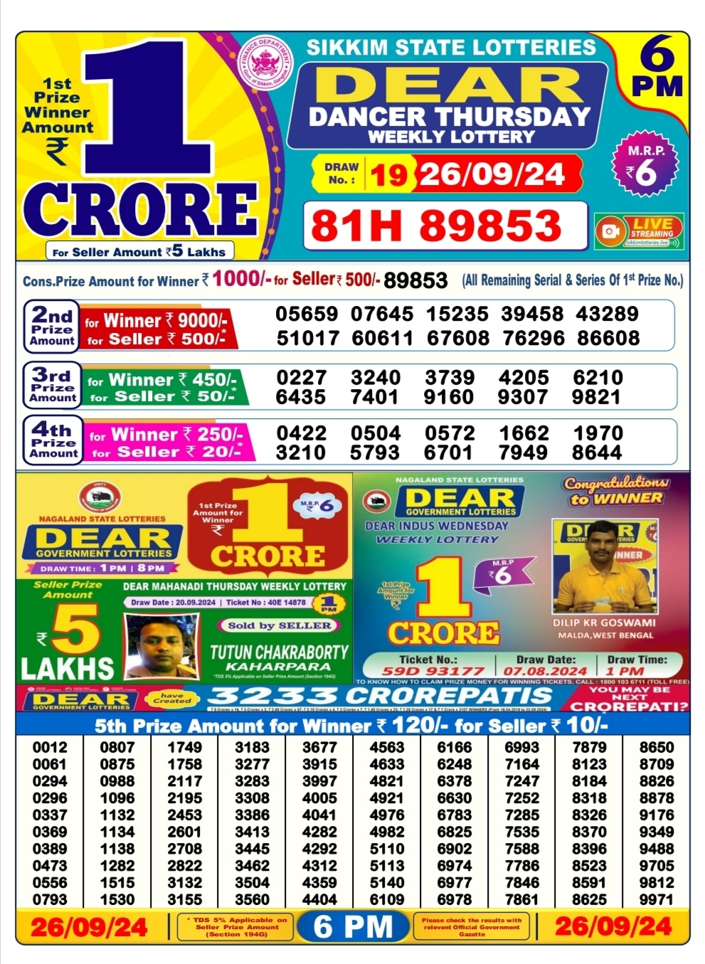 Everest Result Today Dear Lottery Chart