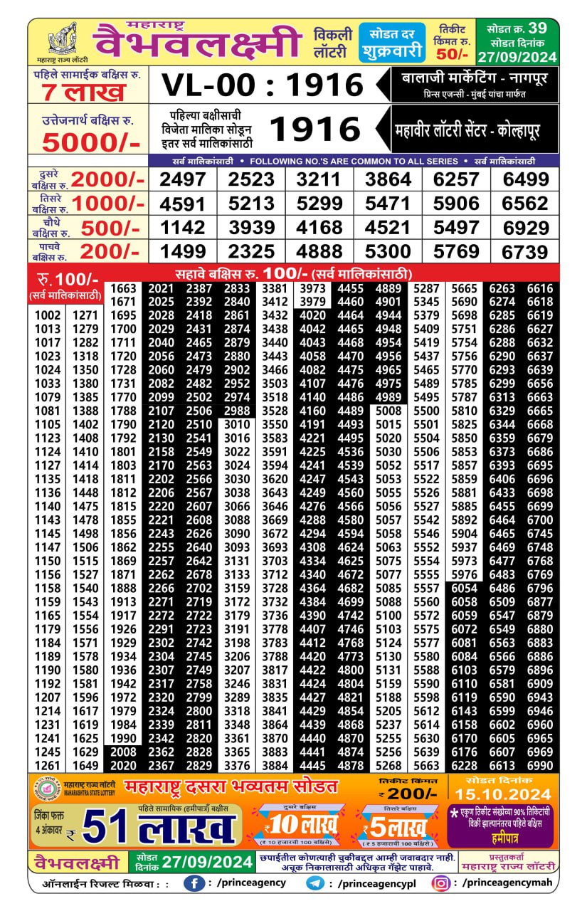 Everest Result Today Dear Lottery Chart