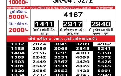 Maharashtra Sahyadri weekly lottery result 27.09.24