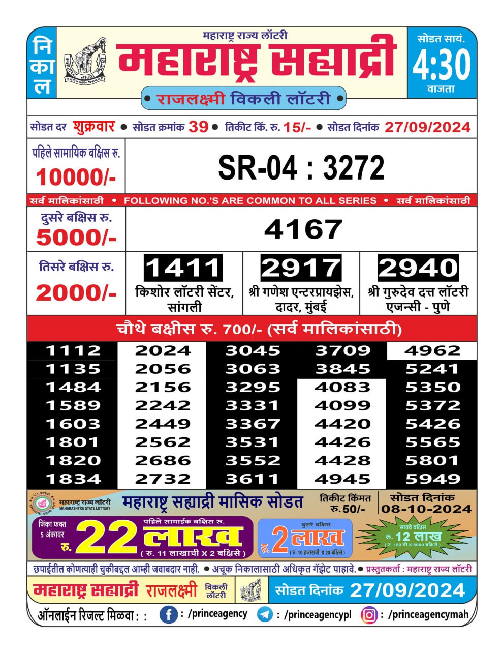 Everest Result Today Dear Lottery Chart