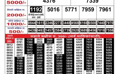 Maharashtra Gajlaxmi weekly lottery result 27.09.24