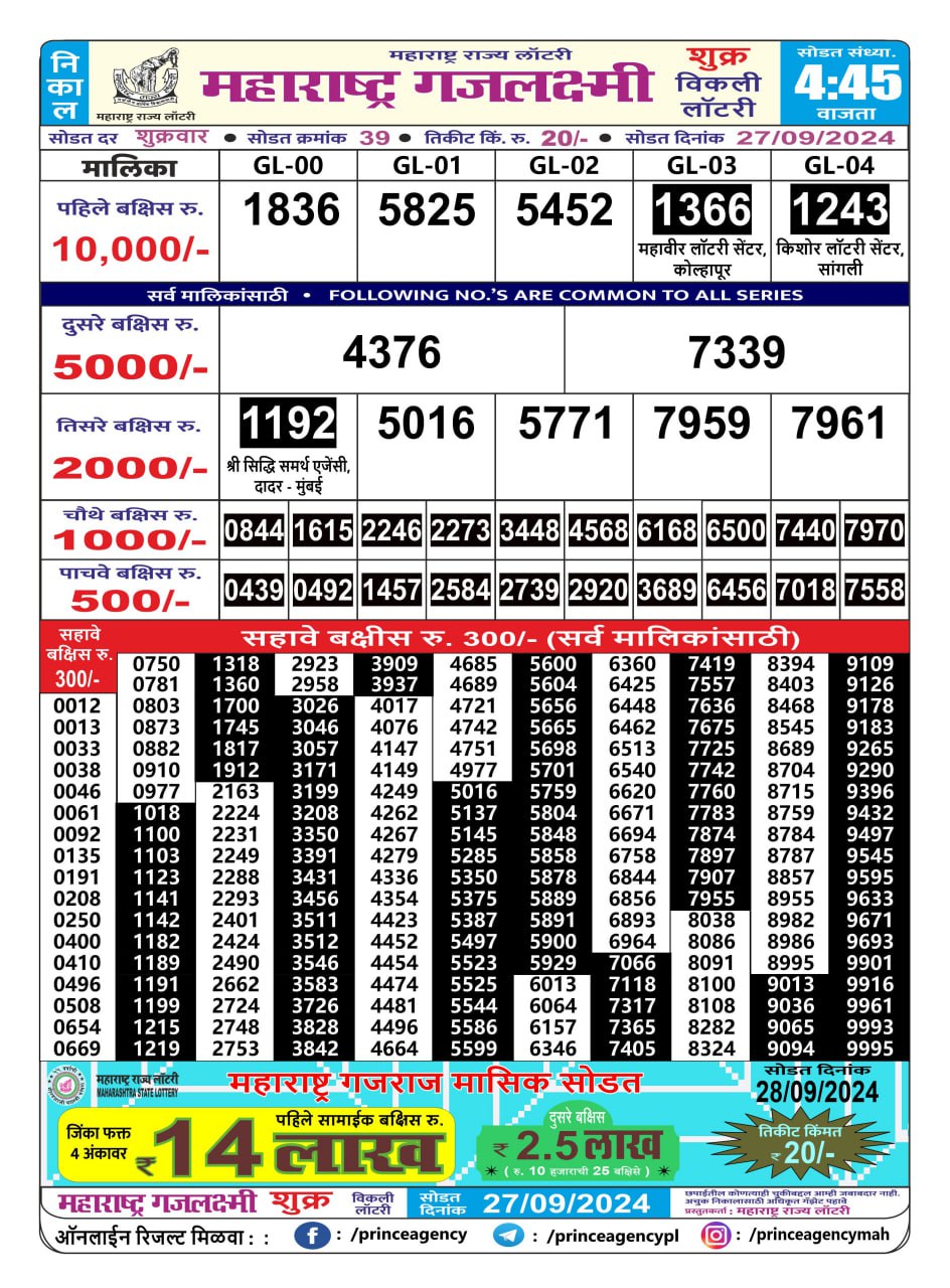 Everest Result Today Dear Lottery Chart