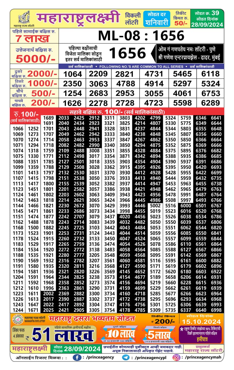 Everest Result Today Dear Lottery Chart