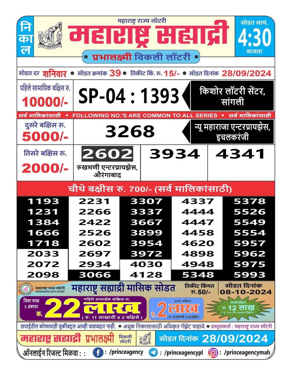 Everest Result Today Dear Lottery Chart