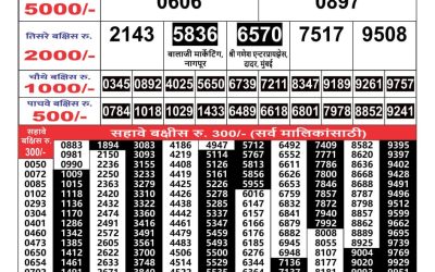 Maharashtra Gajlaxmi weekly lottery result 28.09.24