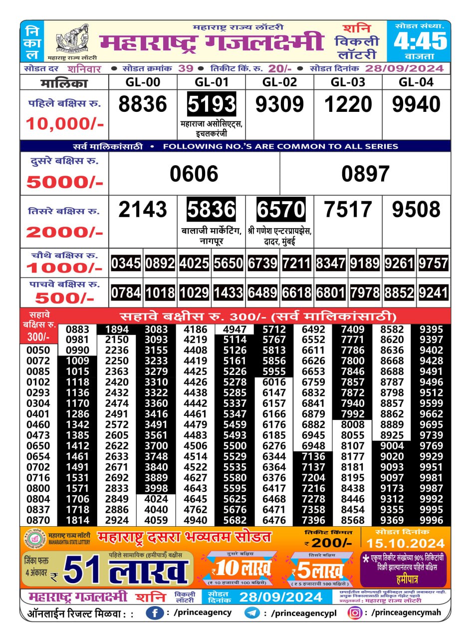 Everest Result Today Dear Lottery Chart