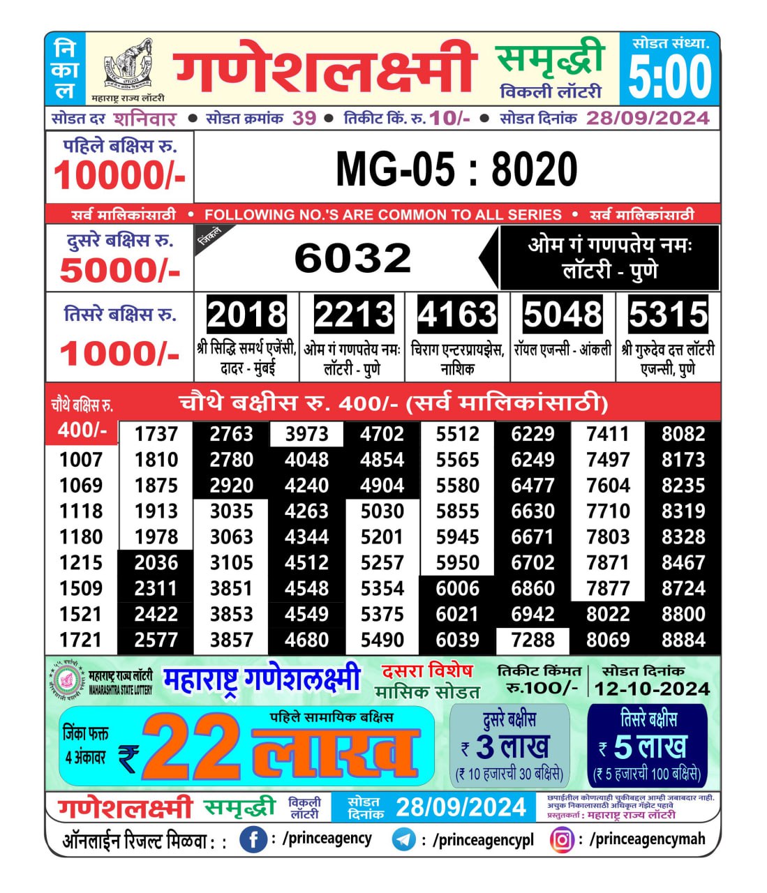 Everest Result Today Dear Lottery Chart