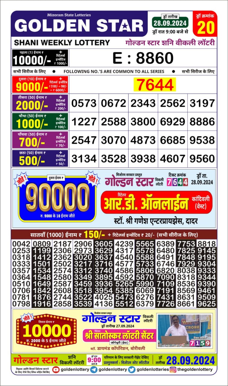 Everest Result Today Dear Lottery Chart