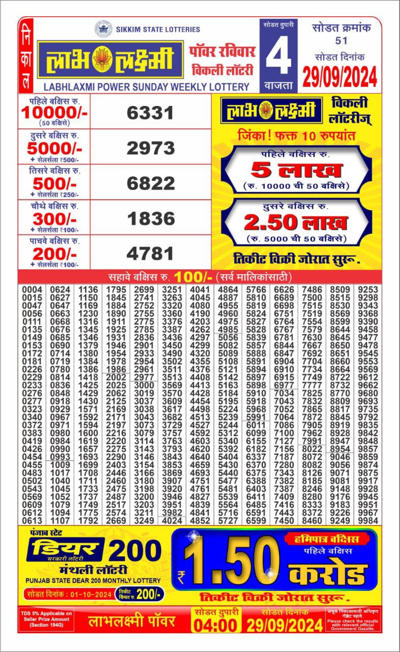 Everest Result Today Dear Lottery Chart