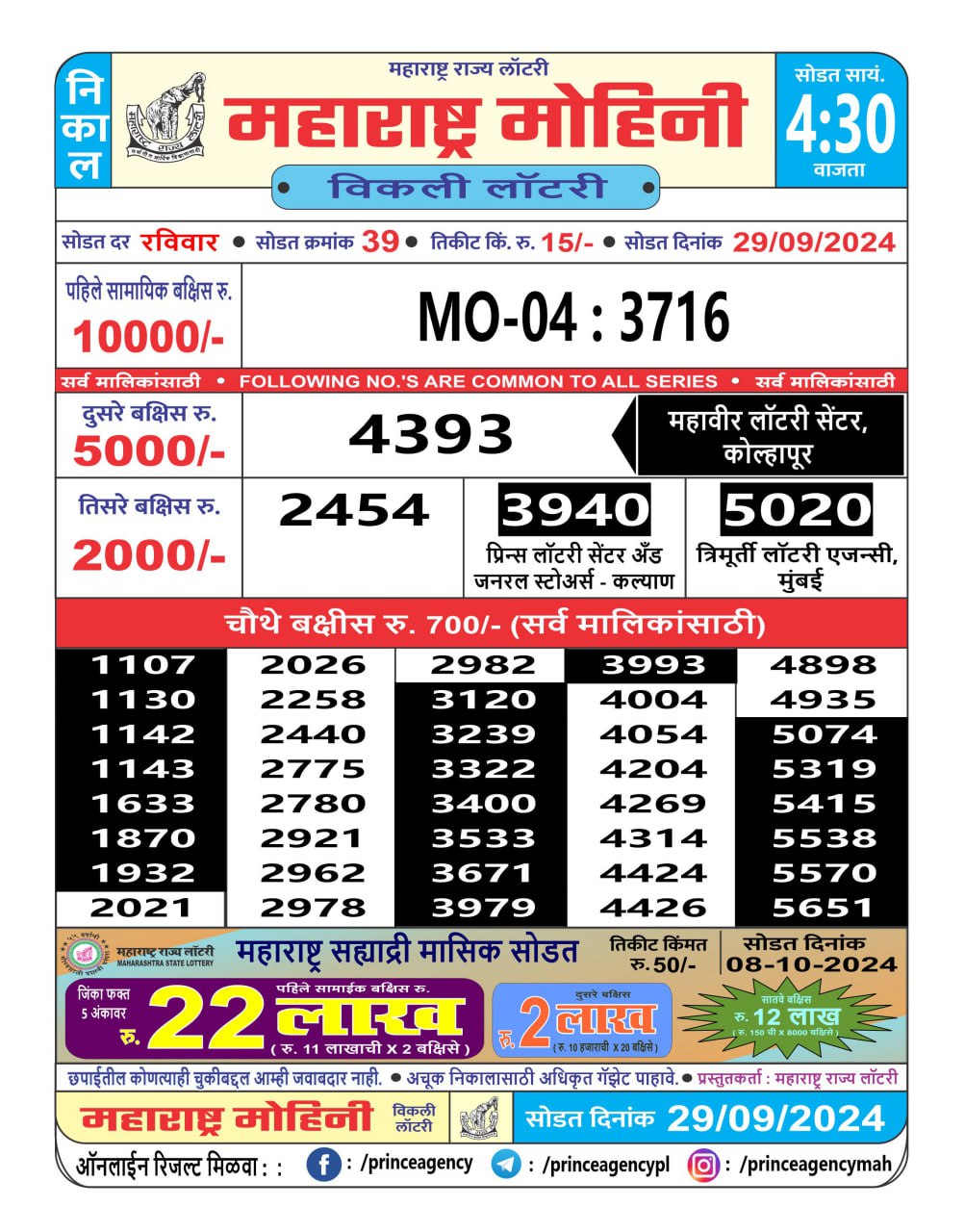 Everest Result Today Dear Lottery Chart