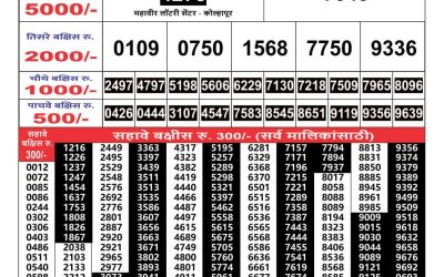 Maharashtra Gajlaxmi weekly lottery result 29.09.24