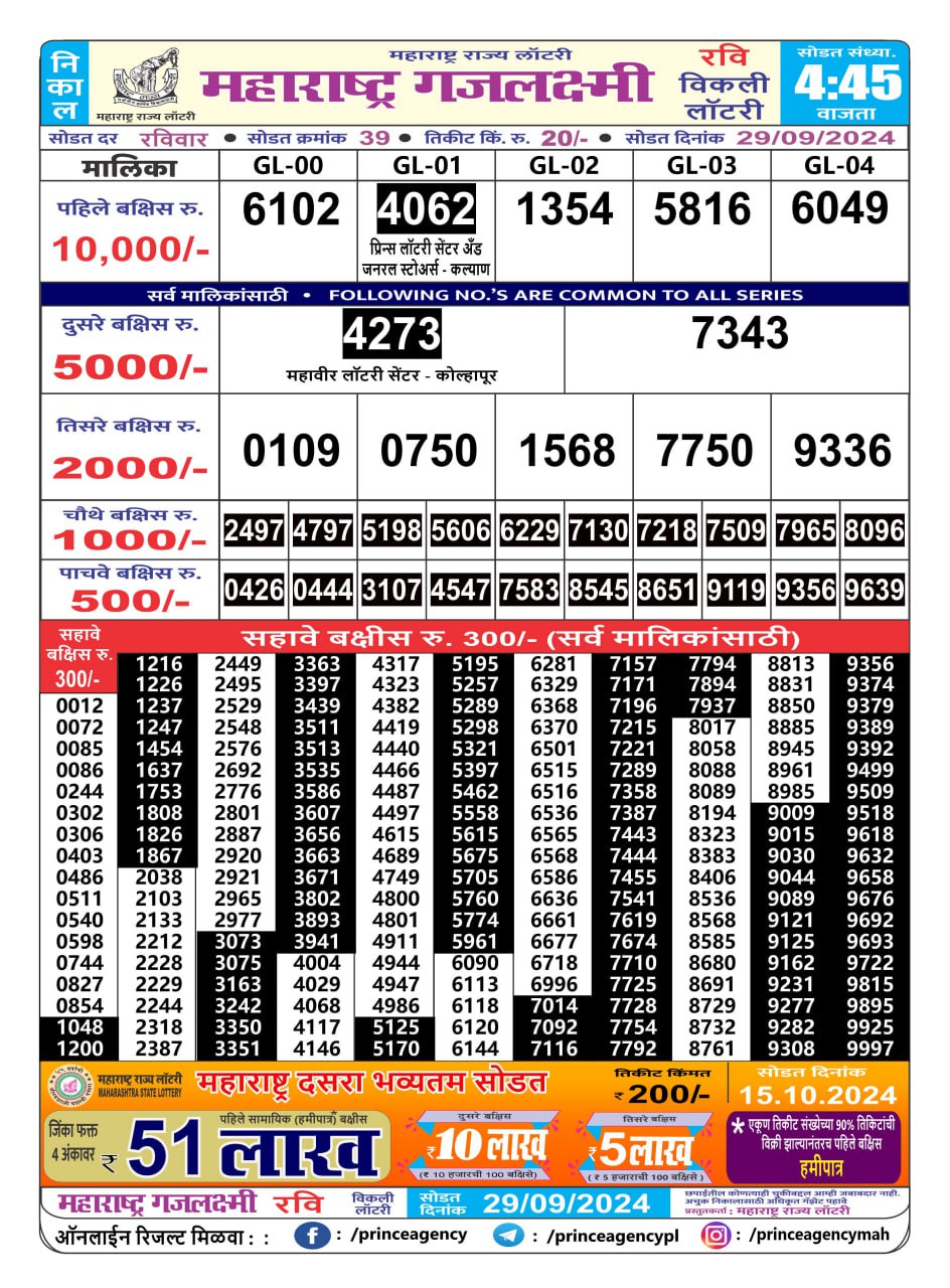 Everest Result Today Dear Lottery Chart