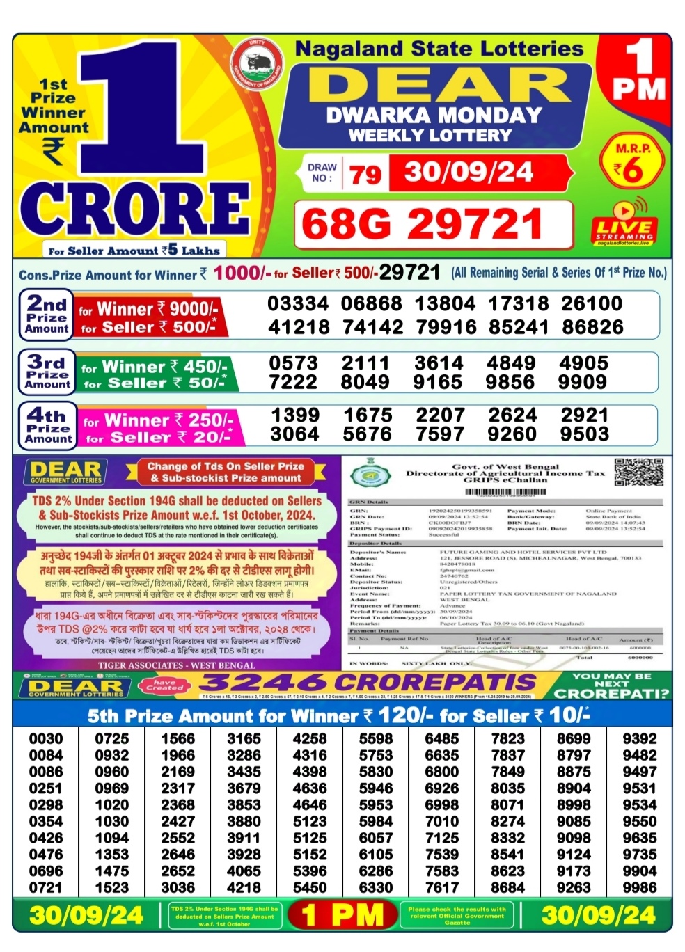 Everest Result Today Dear Lottery Chart