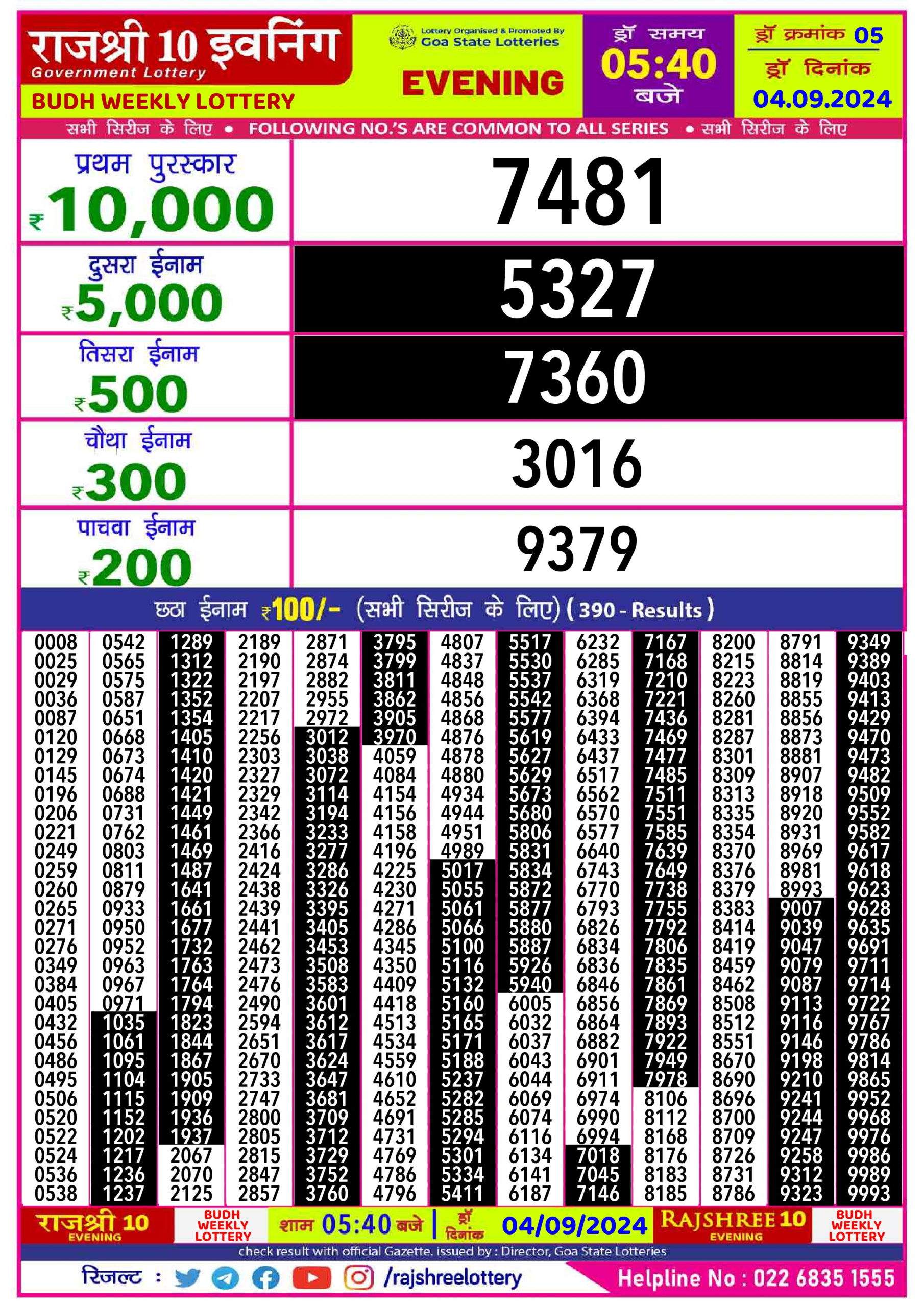 Everest Result Today Dear Lottery Chart