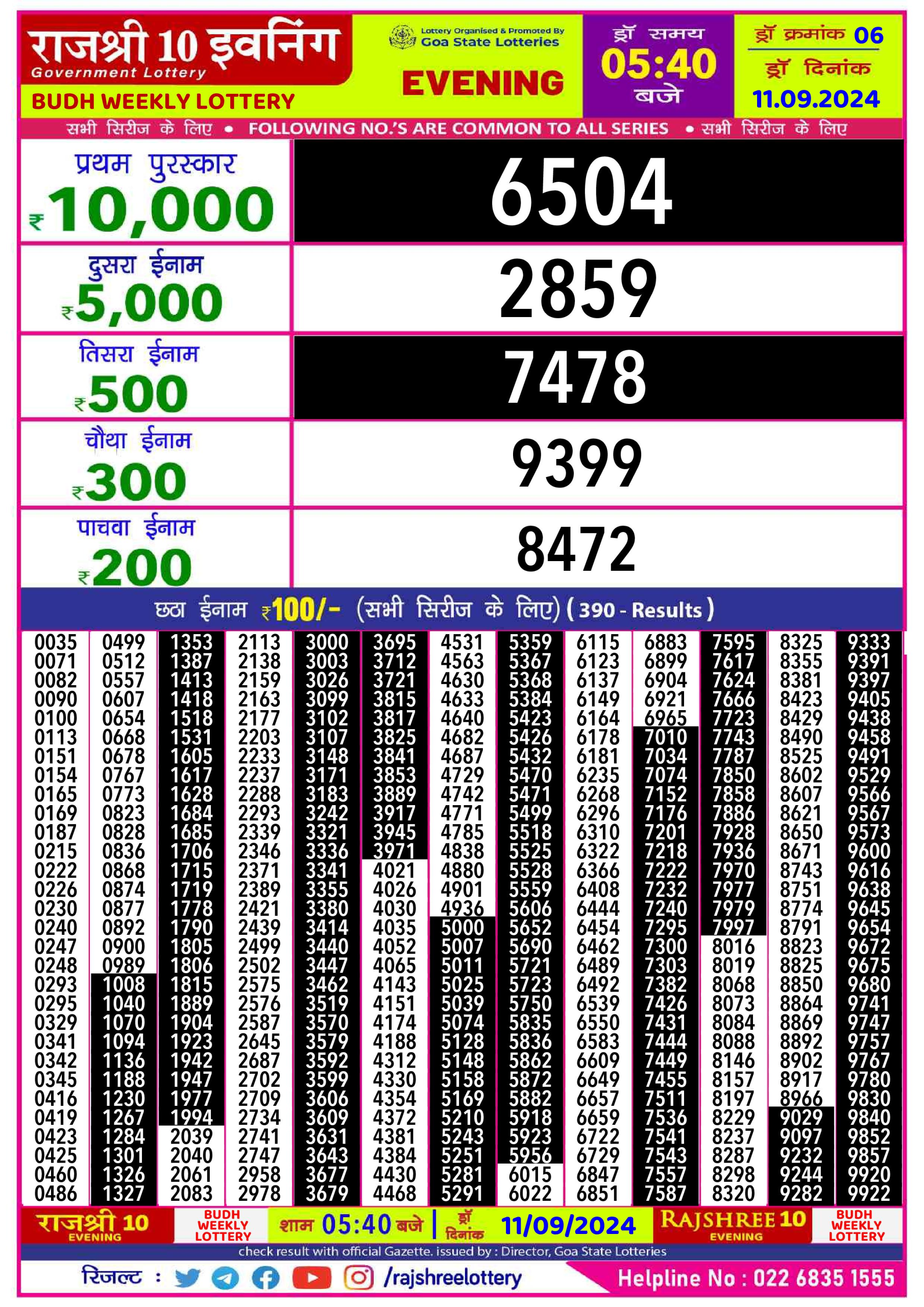 Everest Result Today Dear Lottery Chart