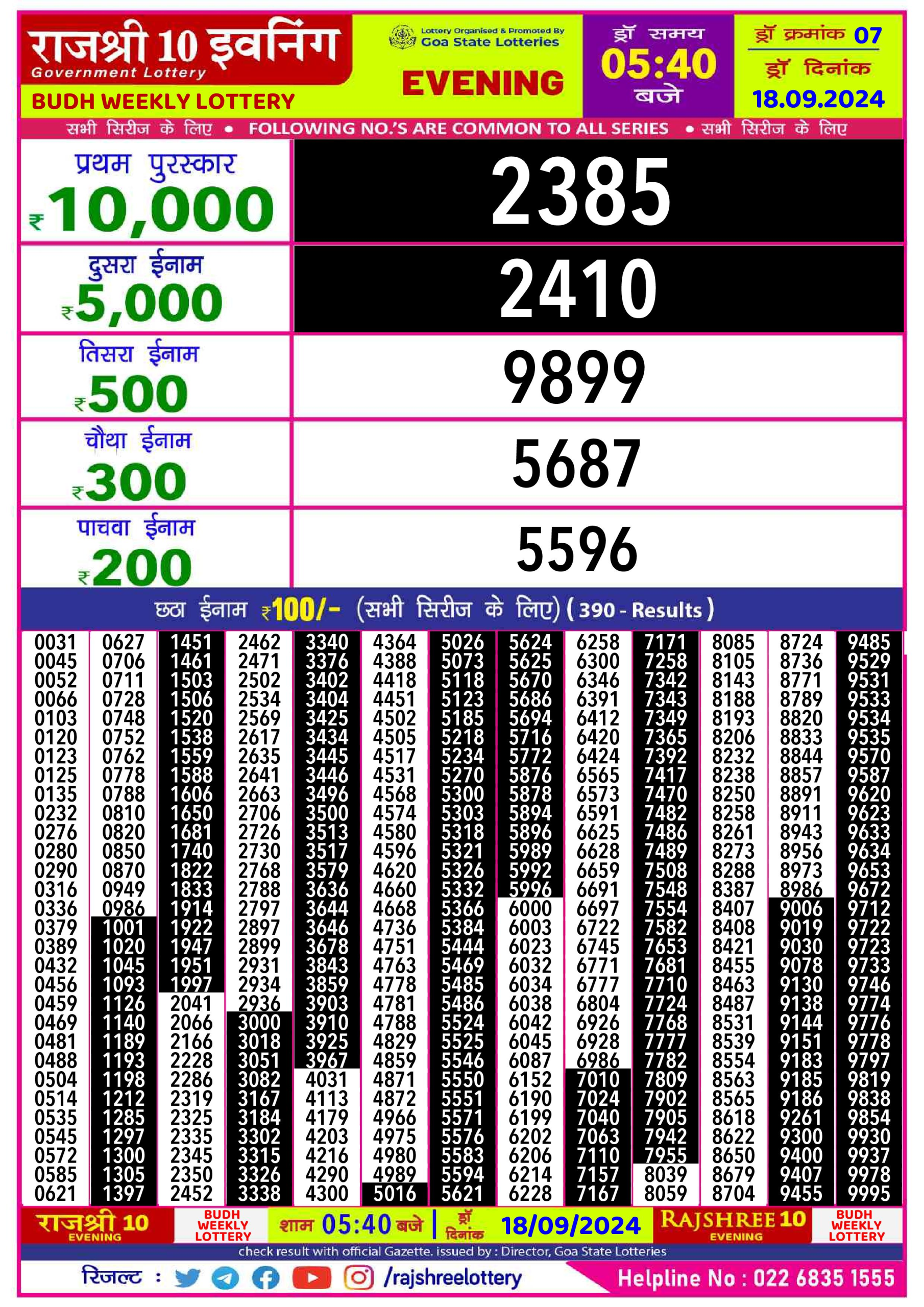 Everest Result Today Dear Lottery Chart