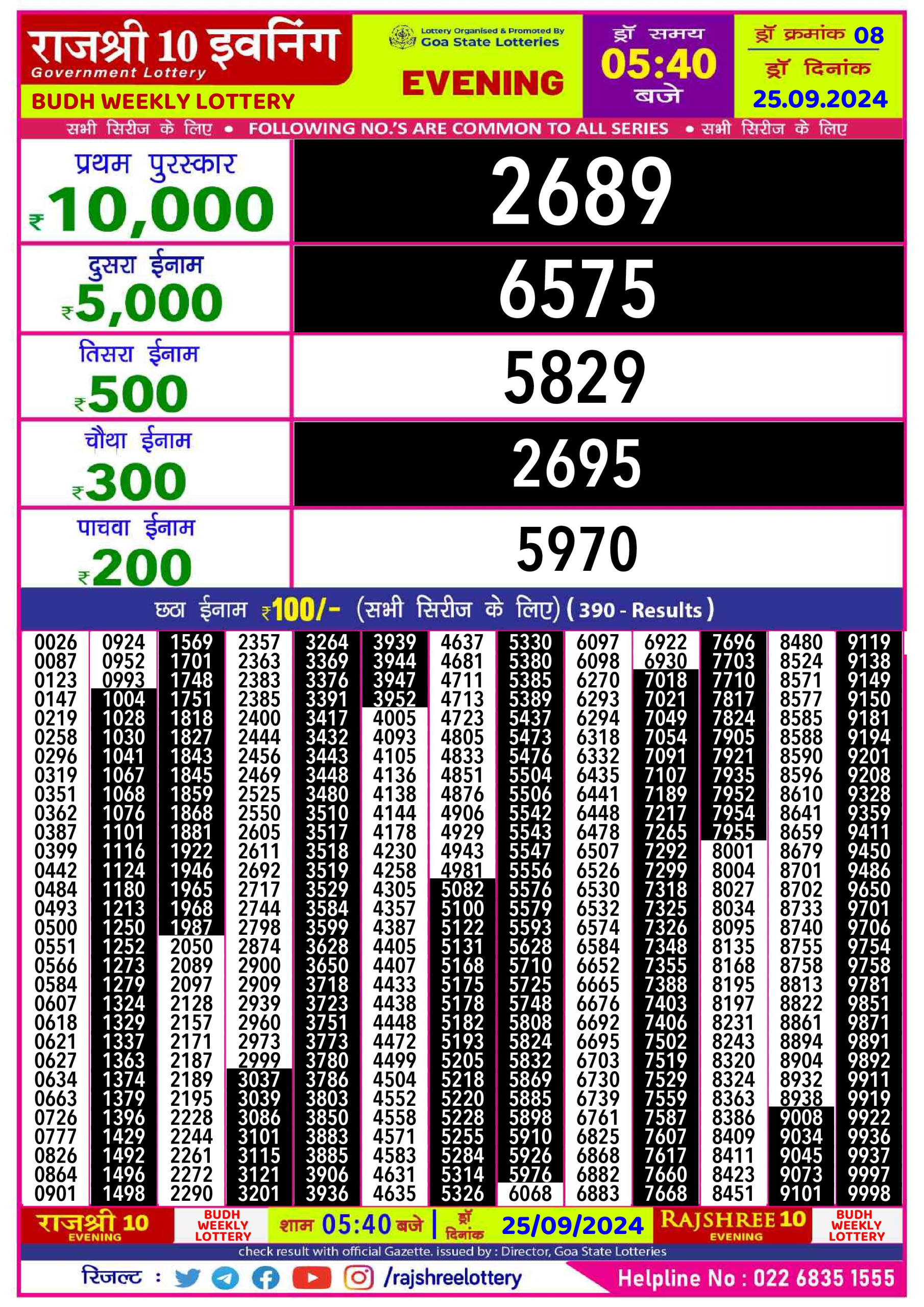 Everest Result Today Dear Lottery Chart