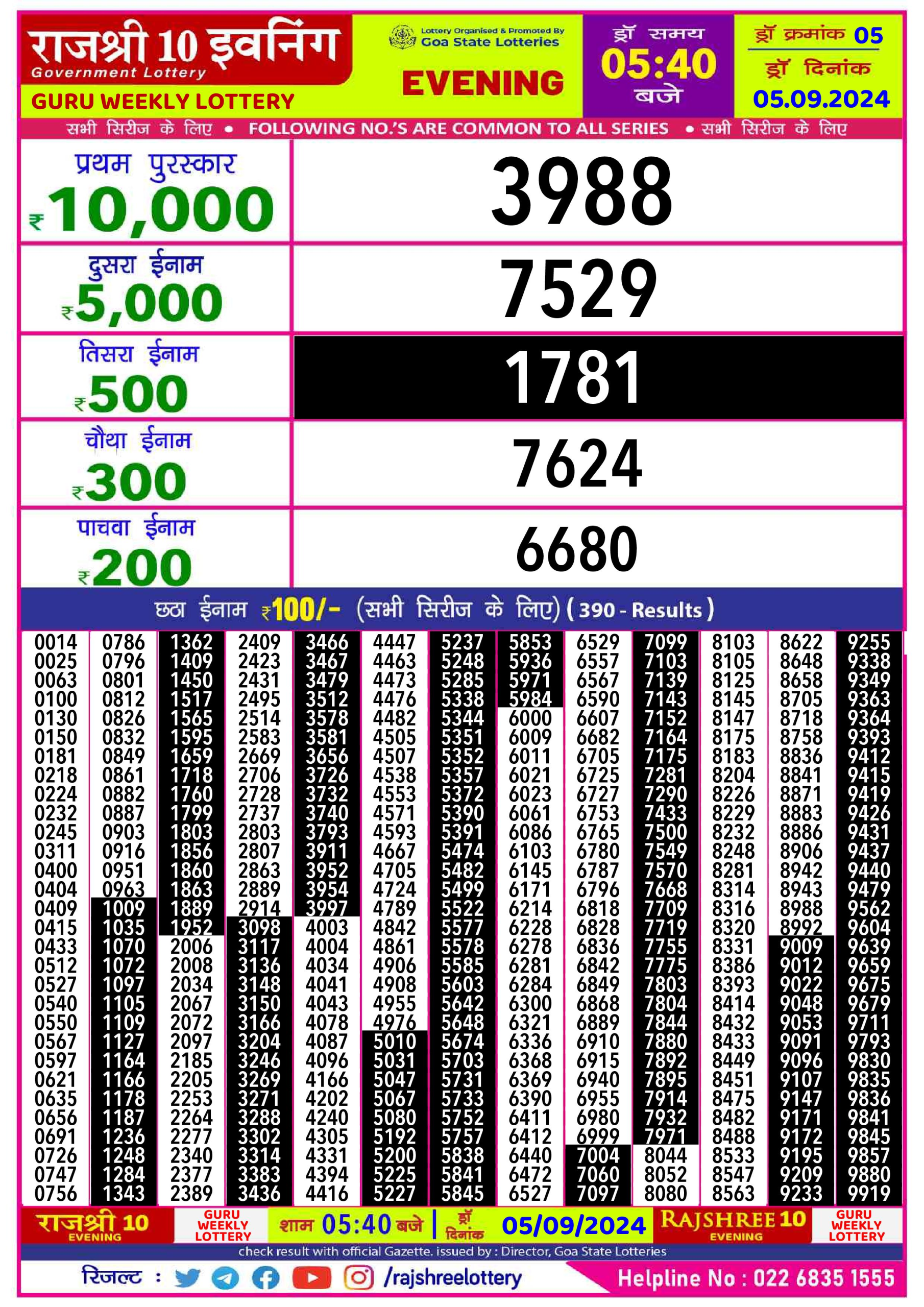 Everest Result Today Dear Lottery Chart