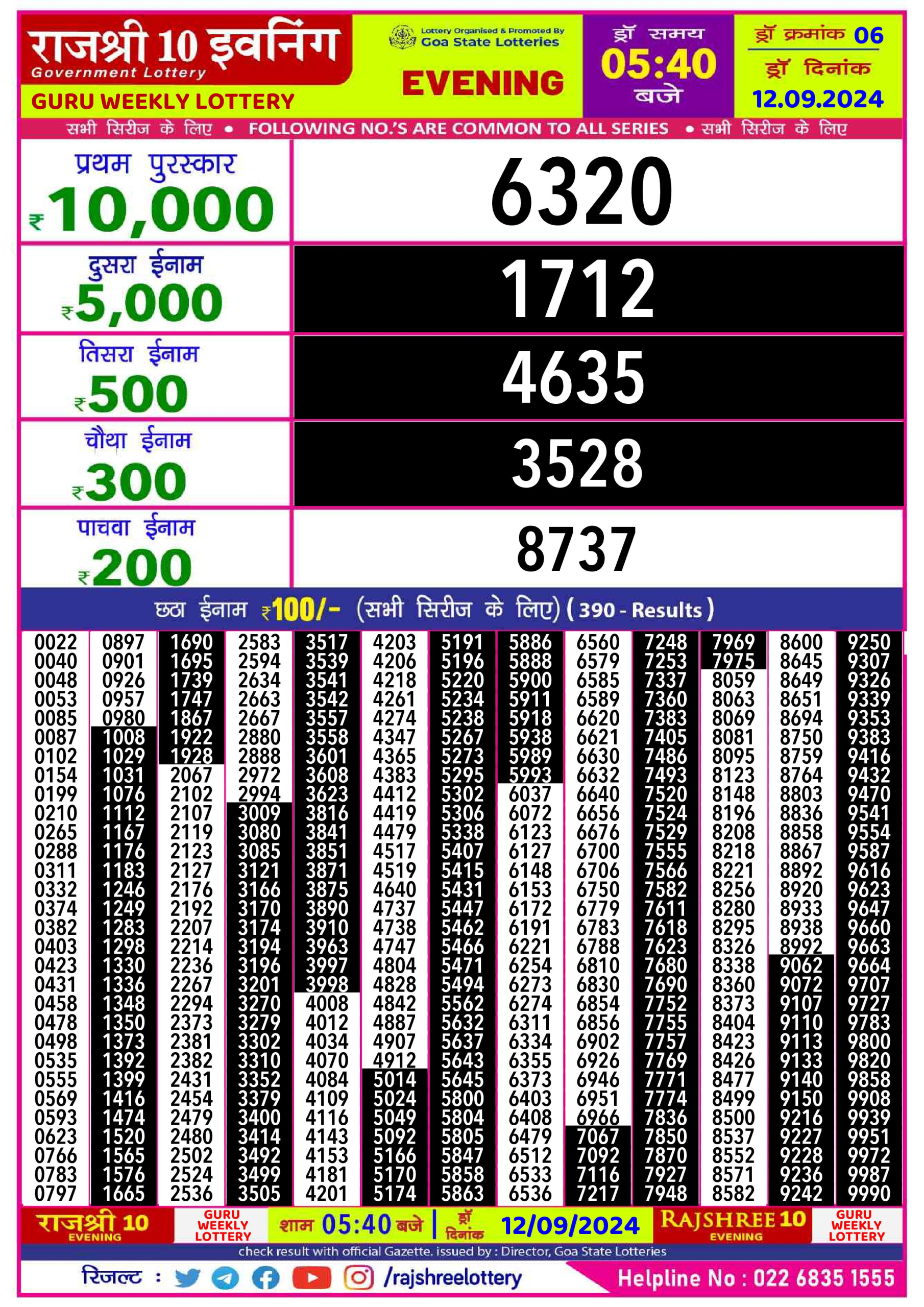 Everest Result Today Dear Lottery Chart