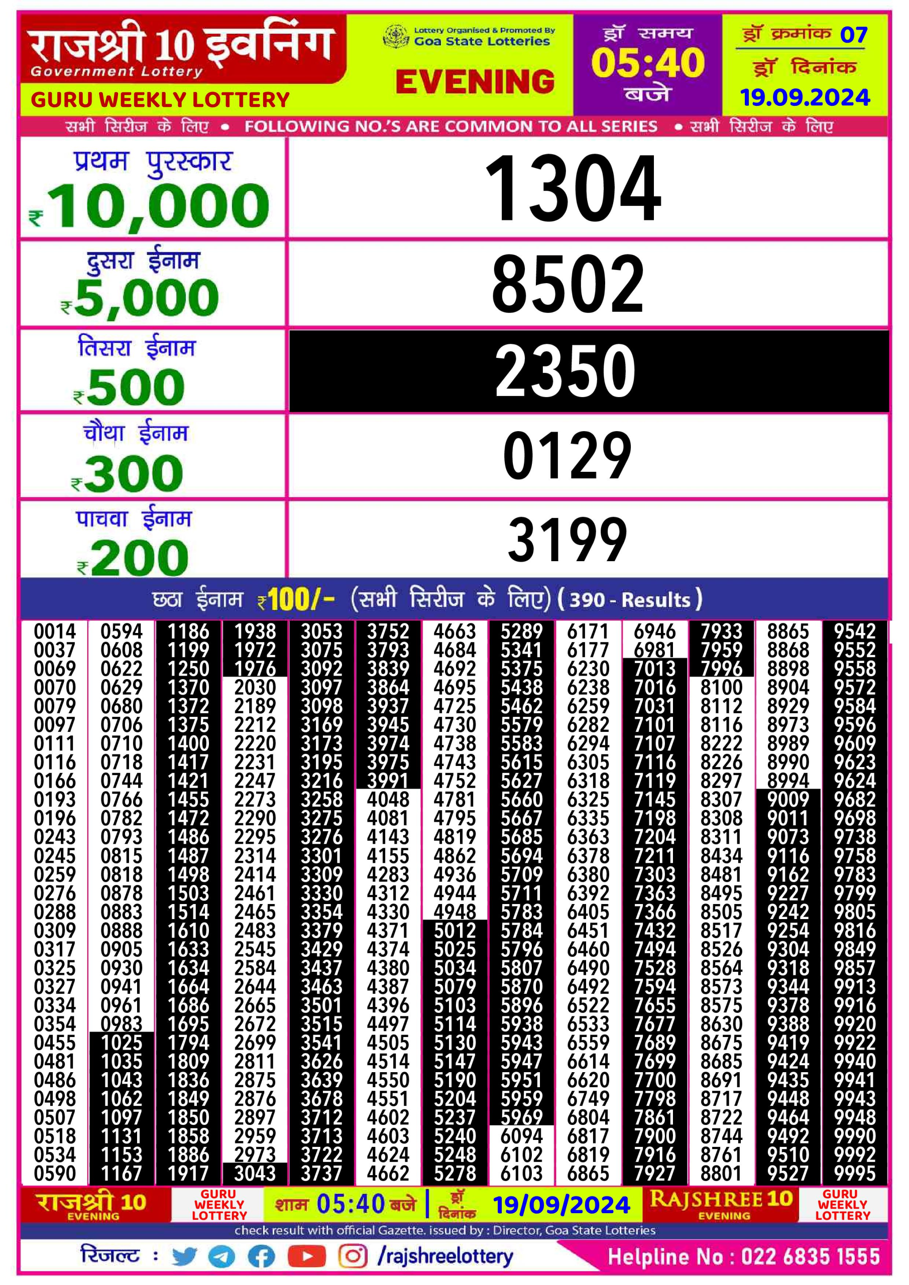 Everest Result Today Dear Lottery Chart