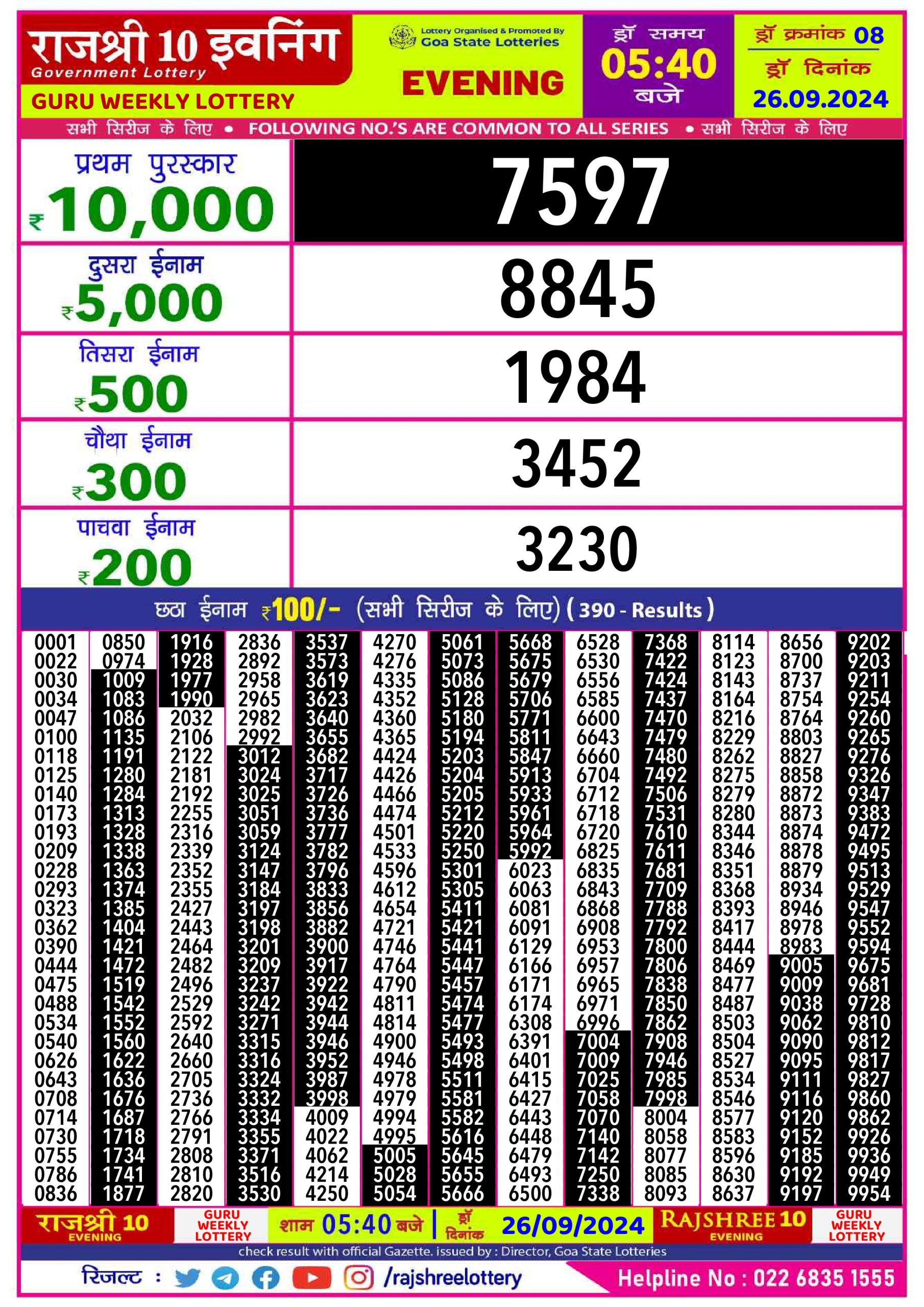 Everest Result Today Dear Lottery Chart