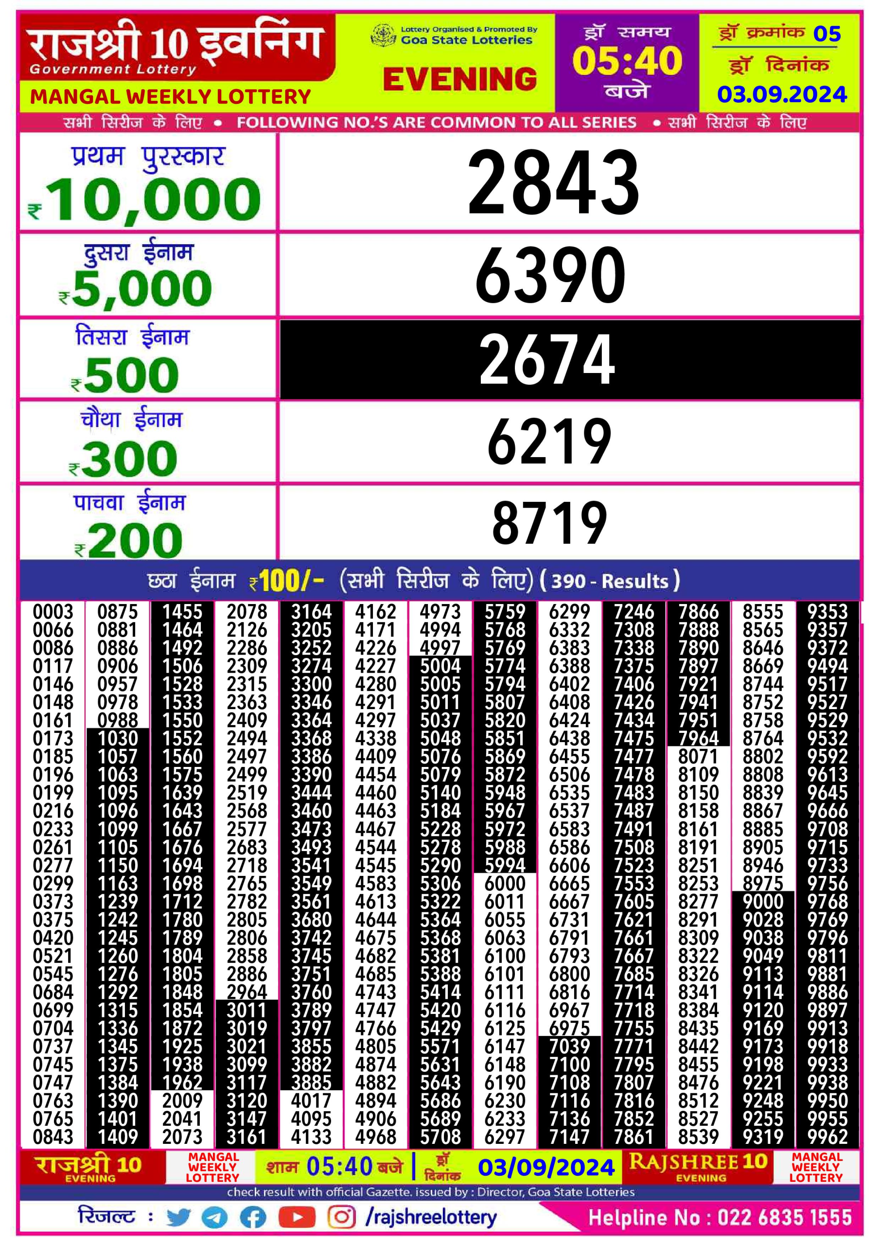 Everest Result Today Dear Lottery Chart