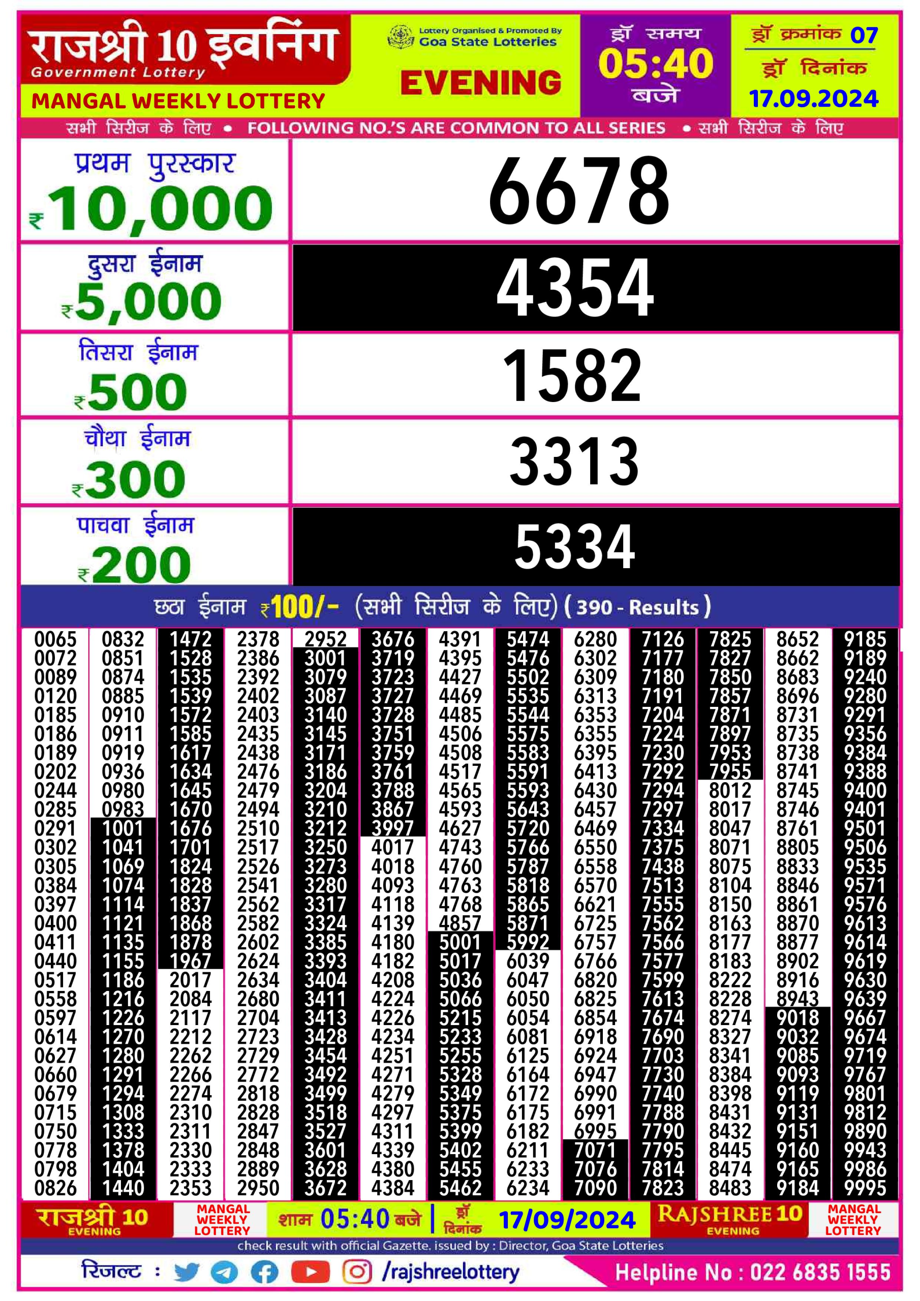 Everest Result Today Dear Lottery Chart