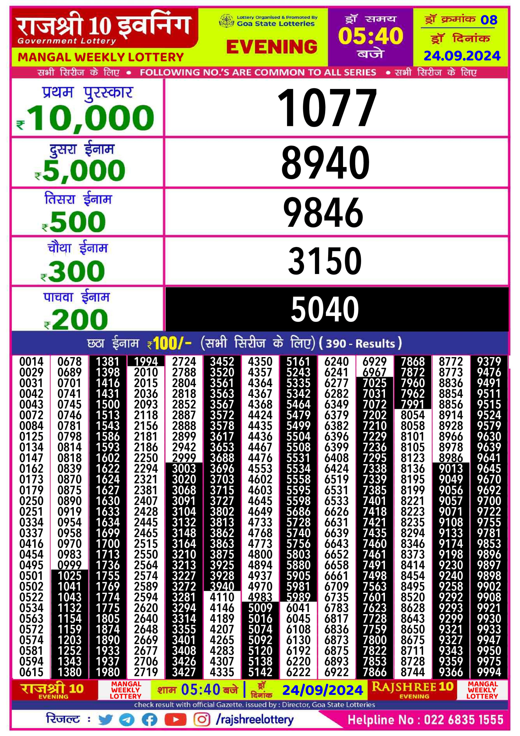 Everest Result Today Dear Lottery Chart