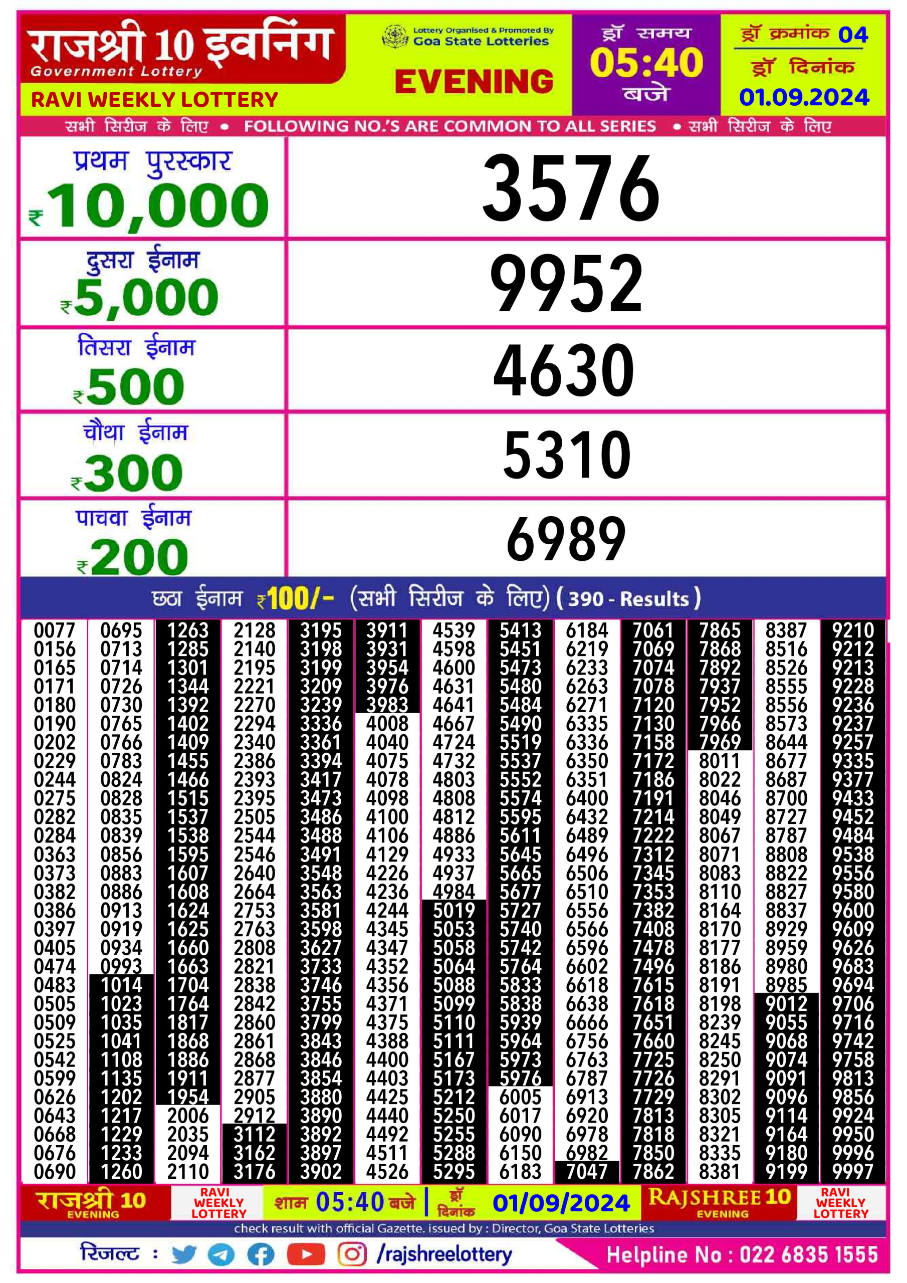 Everest Result Today Dear Lottery Chart